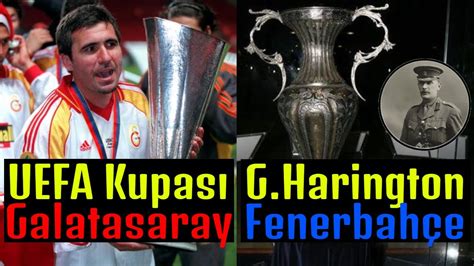 Kayserispor uefa kupası